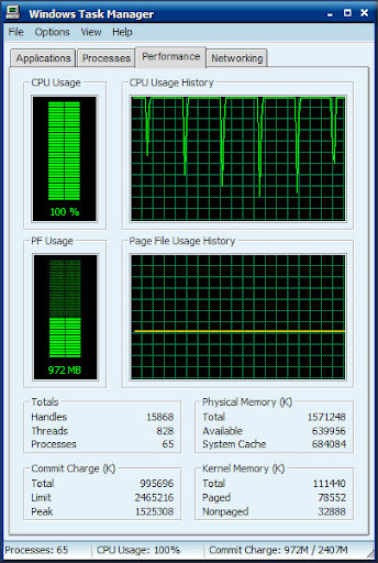 High CPU Usage