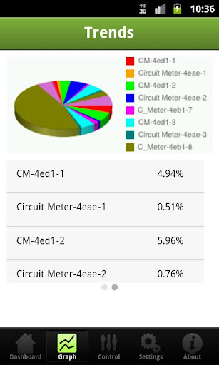 myJetlun mobile