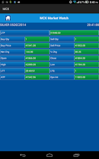 download MCX market watch free