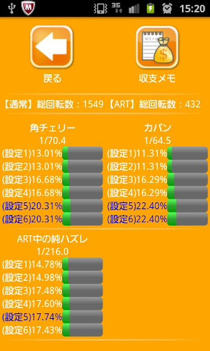 【免費財經App】スロメモ＆小役カウンター-APP點子