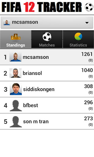 Tracker - for FIFA 12