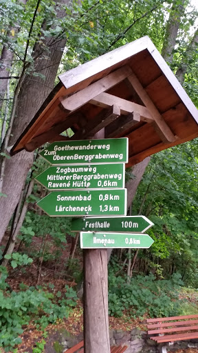 Zum Goethewanderweg