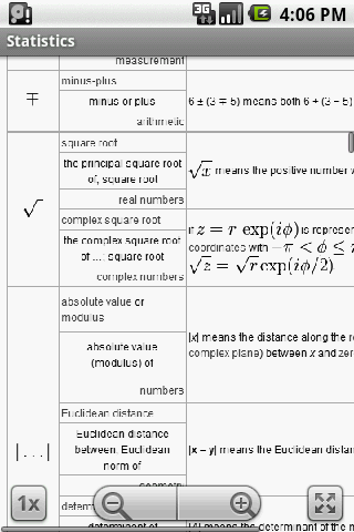 【免費書籍App】Statistics Study Guide-APP點子