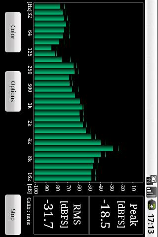 RTA Audio Analyzer