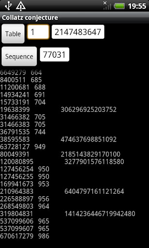 Collatz conjecture