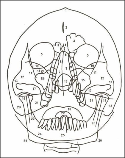 quiz4