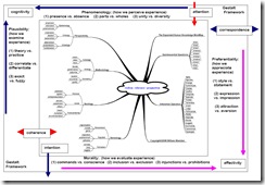 humanKnowledgeMMap
