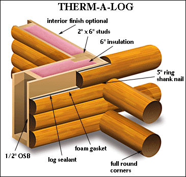 [thermalog[8].gif]
