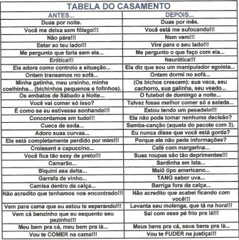 [TabeladeCasamento4.jpg]