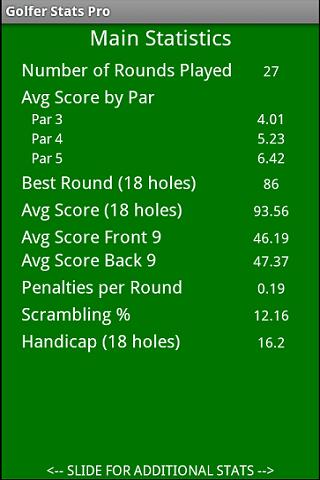 【免費運動App】Golfer Stats Pro-APP點子