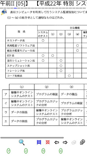 AU システム監査技術者 午前 問題集