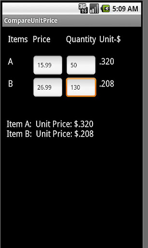 Compare Unit Price