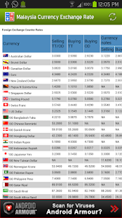 How to download Malaysia RM Exchange Rate patch 1.1.0 apk for pc