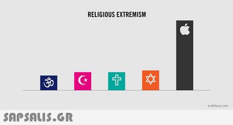 RELIGIOUS EXTREMISM 