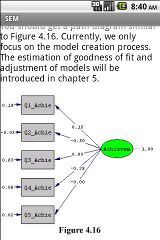 【免費教育App】Structural Equation Modeling-APP點子