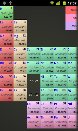 periodic-droid for android screenshot