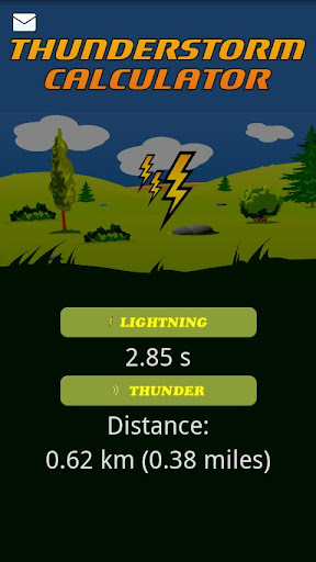 Thunderstorm calculator