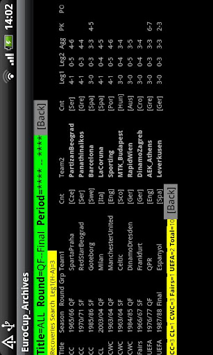 【免費運動App】European Cup Archives [FREE]-APP點子