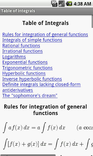 Table of integrals