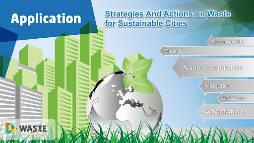 SWM - Sustainable Cities