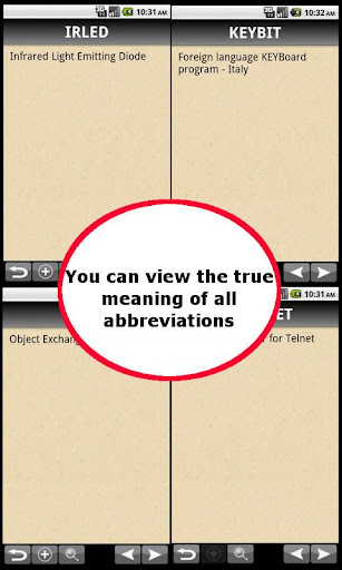 Computer Terms Abbreviation