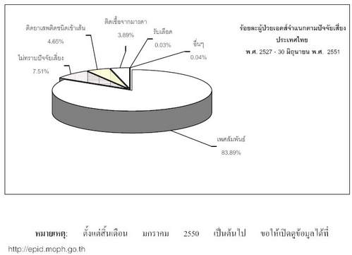 [photo mblog bonkalasin]