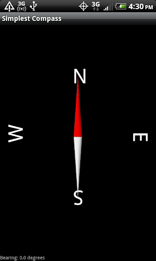 Simplest Compass