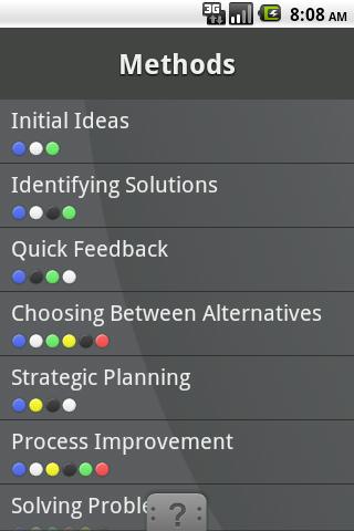 【免費生產應用App】6 Thinking Hats-APP點子