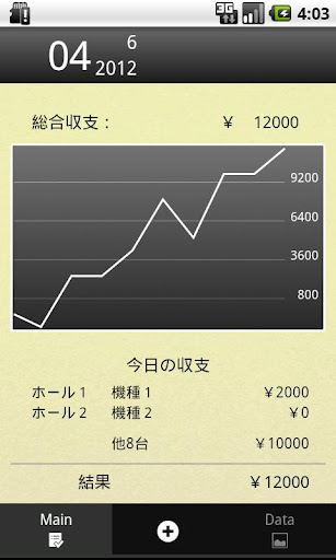 スマートパチスロ収支Free