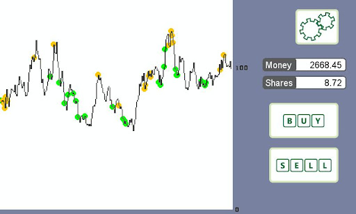 Stock Trading Simulator