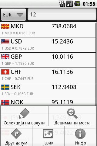 NBRM Exchange Rates