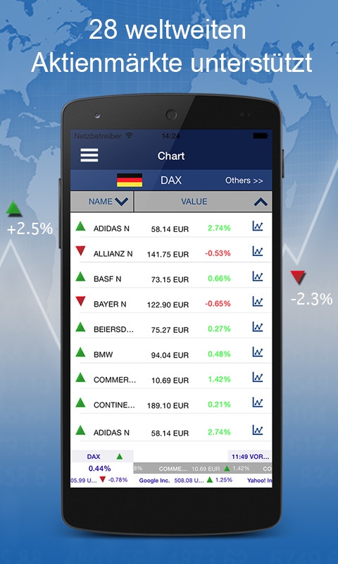 Android application Stock Exchange Finance screenshort