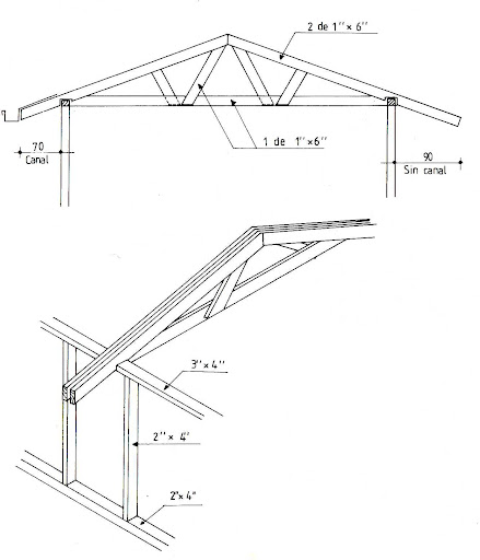 autocad