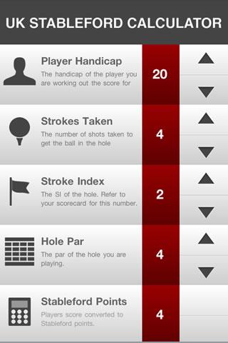 UK Stableford Calculator