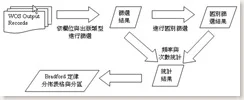 2008-06-01_002522