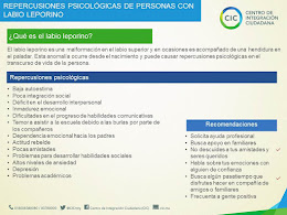 Repercusiones psicologicas de personas con labio leporino