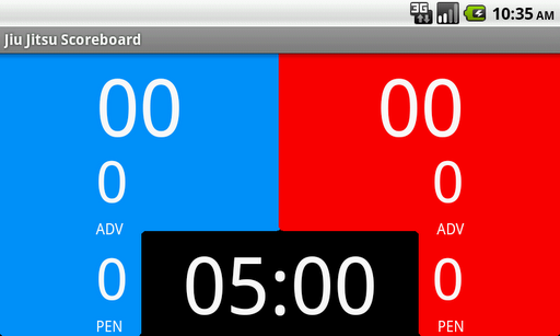 Jiu Jitsu Scoreboard