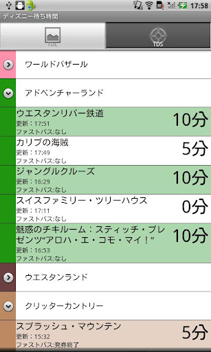 ディズニー待ち時間