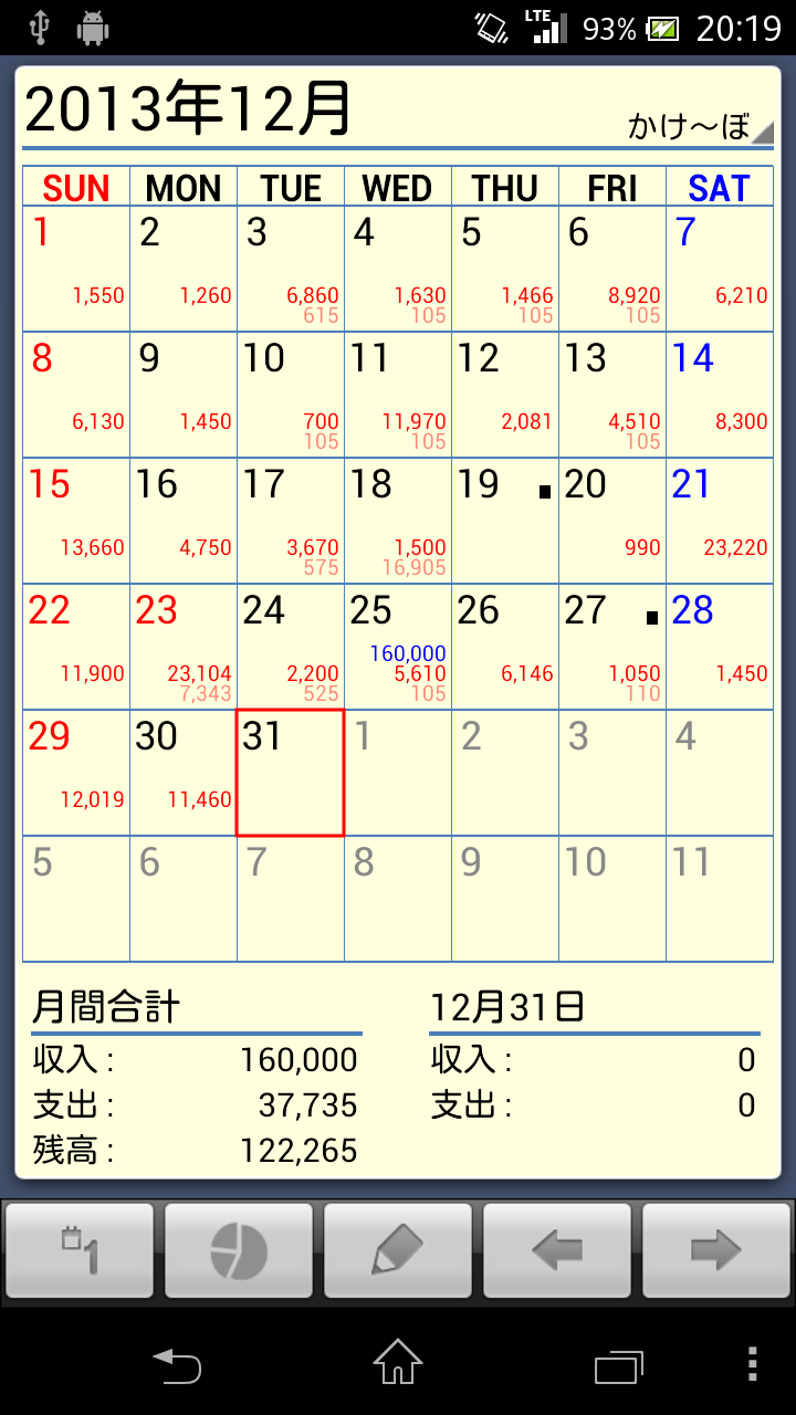 Android application かけ～ぼ　（家計簿） screenshort
