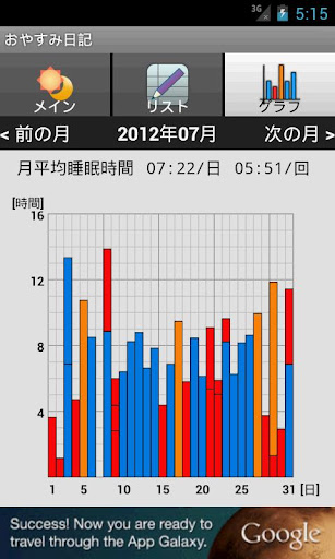 【免費生活App】おやすみ日記-APP點子