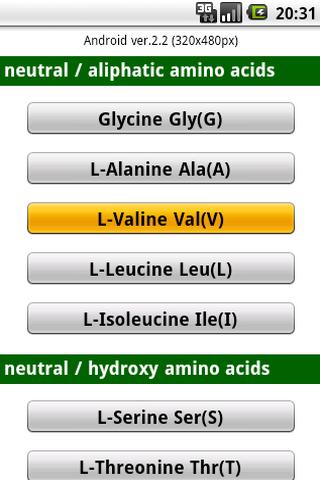 Amino Acids List