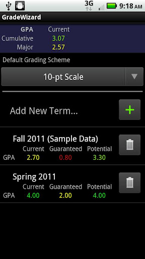 GradeWizard