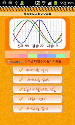 biorhythm Ex