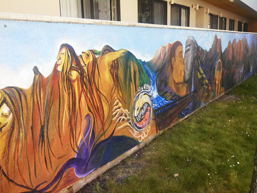 Kresge Mountain Range Mural