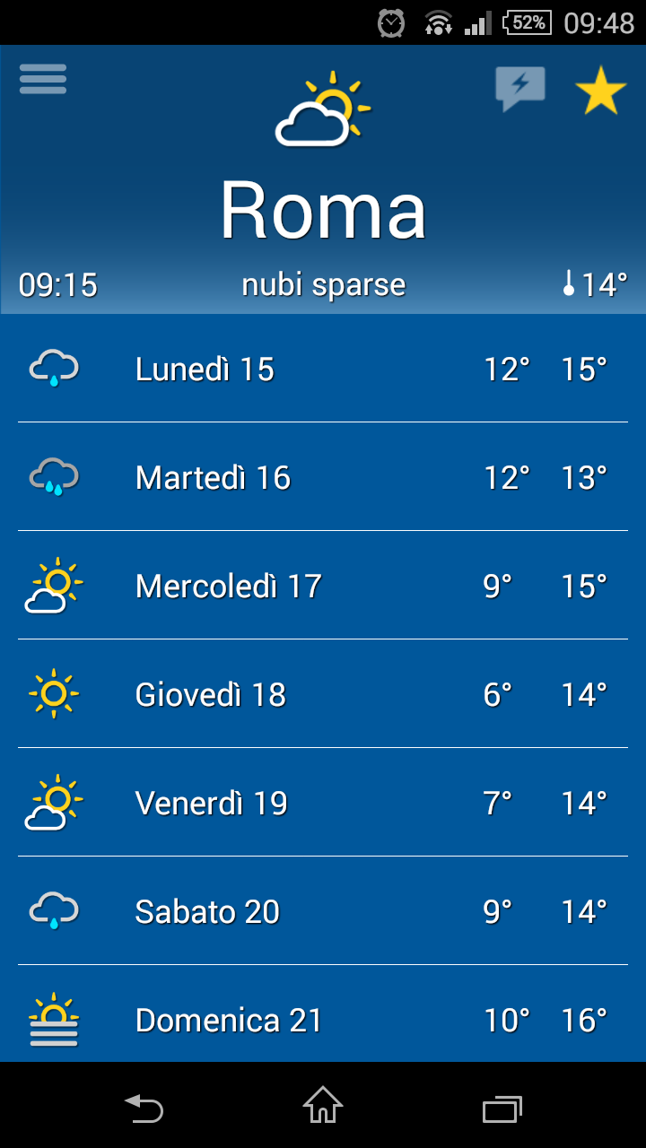 Android application The Weather: forecast by iLMeteo without ads screenshort