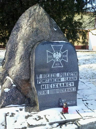 Pomnik Powstańców 