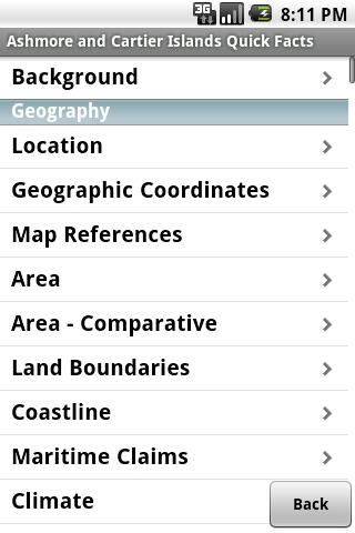 Ashmore Cartier Islands Facts