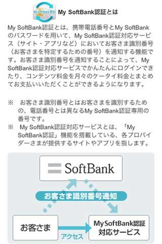 My SoftBank認証設定