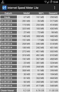 Internet Speed Meter Lite Screenshot