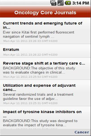 Oncology Core Journals